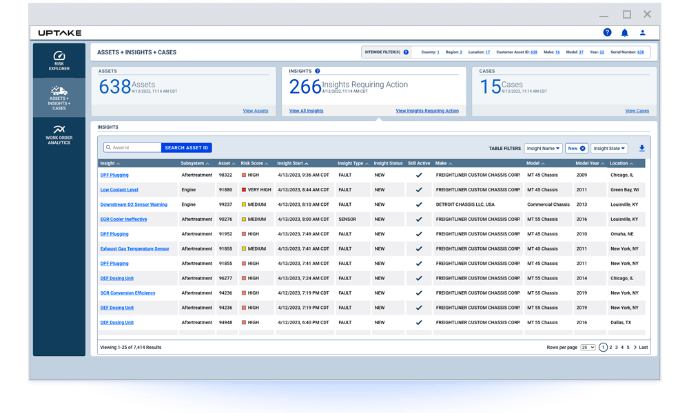 Asset Insights - Main